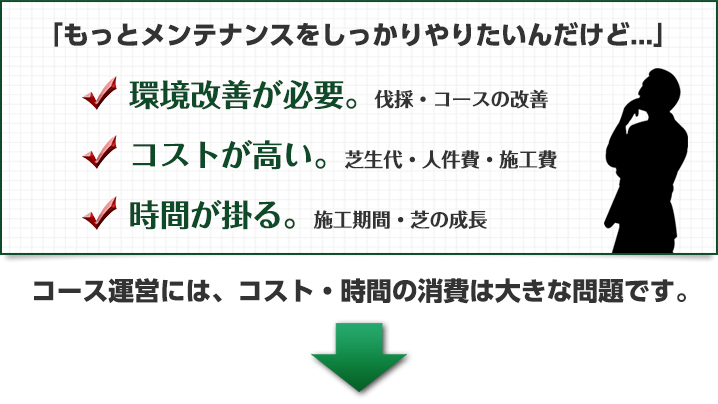 �R�[�X�����e�i���X�̓R�X�g���|����